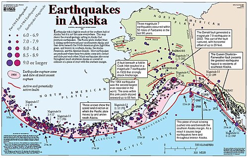 Fairweather Fault